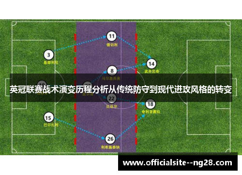 英冠联赛战术演变历程分析从传统防守到现代进攻风格的转变