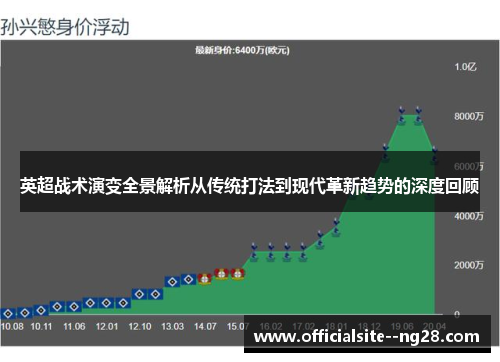 英超战术演变全景解析从传统打法到现代革新趋势的深度回顾