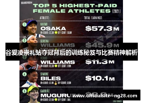 谷爱凌崇礼站夺冠背后的训练秘笈与比赛精神解析