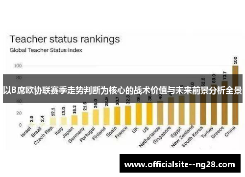 以B席欧协联赛季走势判断为核心的战术价值与未来前景分析全景