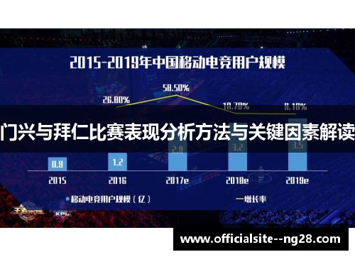 门兴与拜仁比赛表现分析方法与关键因素解读 门兴与拜仁比赛表现分析方法与关键因素解读