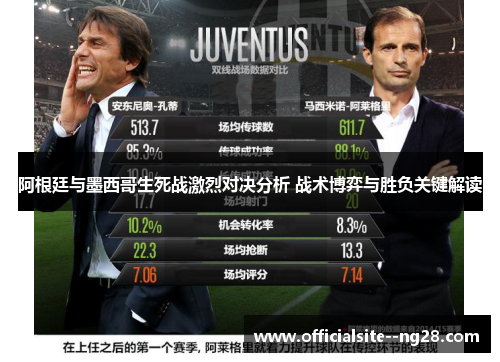 阿根廷与墨西哥生死战激烈对决分析 战术博弈与胜负关键解读 阿根廷与墨西哥生死战激烈对决分析 战术博弈与胜负关键解读