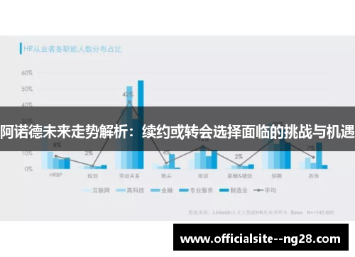 阿诺德未来走势解析:续约或转会选择面临的挑战与机遇 阿诺德未来走势解析:续约或转会选择面临的挑战与机遇